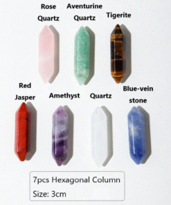 7- or 14- Pieces Crystals Kit- Chakra Crystals and Gemstones Set