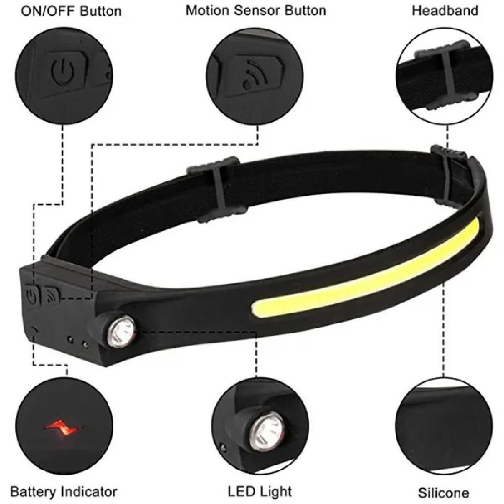 One or Three Stipes Rechargeable LED Headlamp Flashlights - Image 2