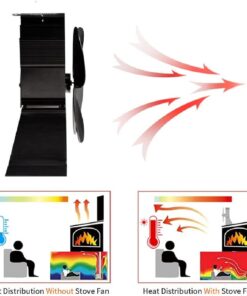 Energy Saving Stove Heat Powered Fireplace Fan
