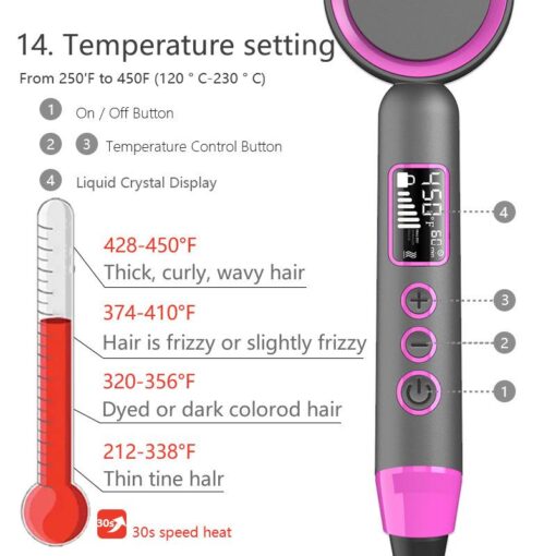 Hair Straightener Brush - Image 4