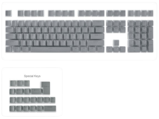 129 Pudding Light up Keycaps - Image 33